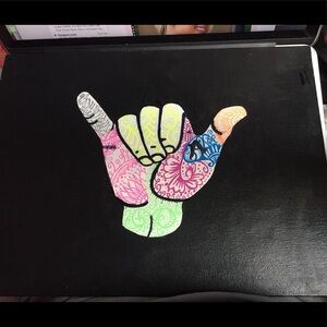 Hang loose hand picture